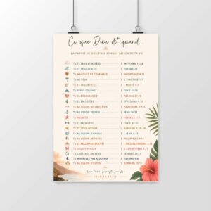 Poster vertical - Affiche Mémo SOS Bible Inspirante